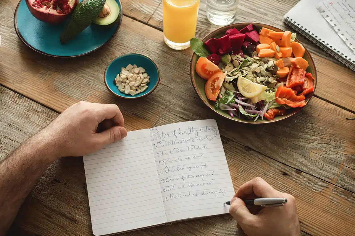 Healthy eating guidelines.