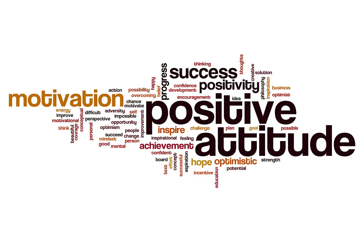Word cloud about positive attitude.