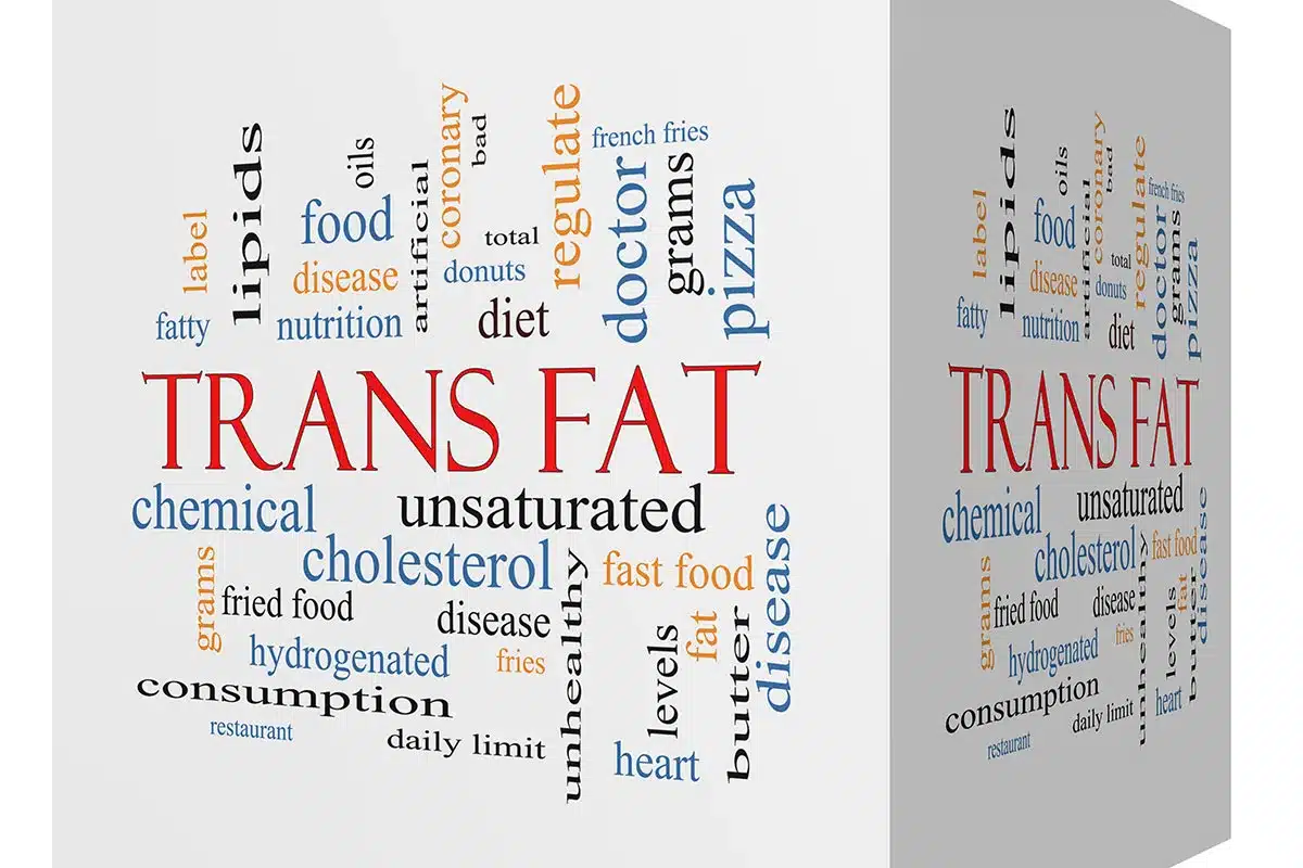 Word cloud: Trans Fat.