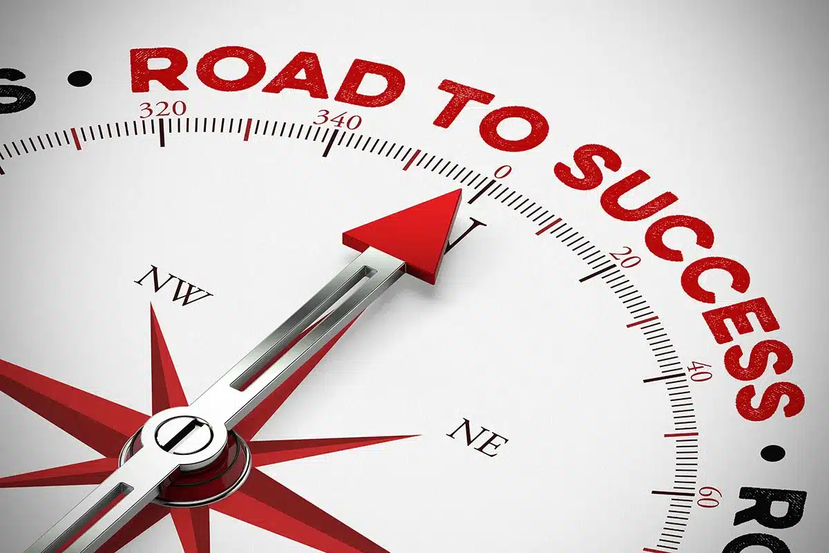 Compass pointing to "Road to Success".