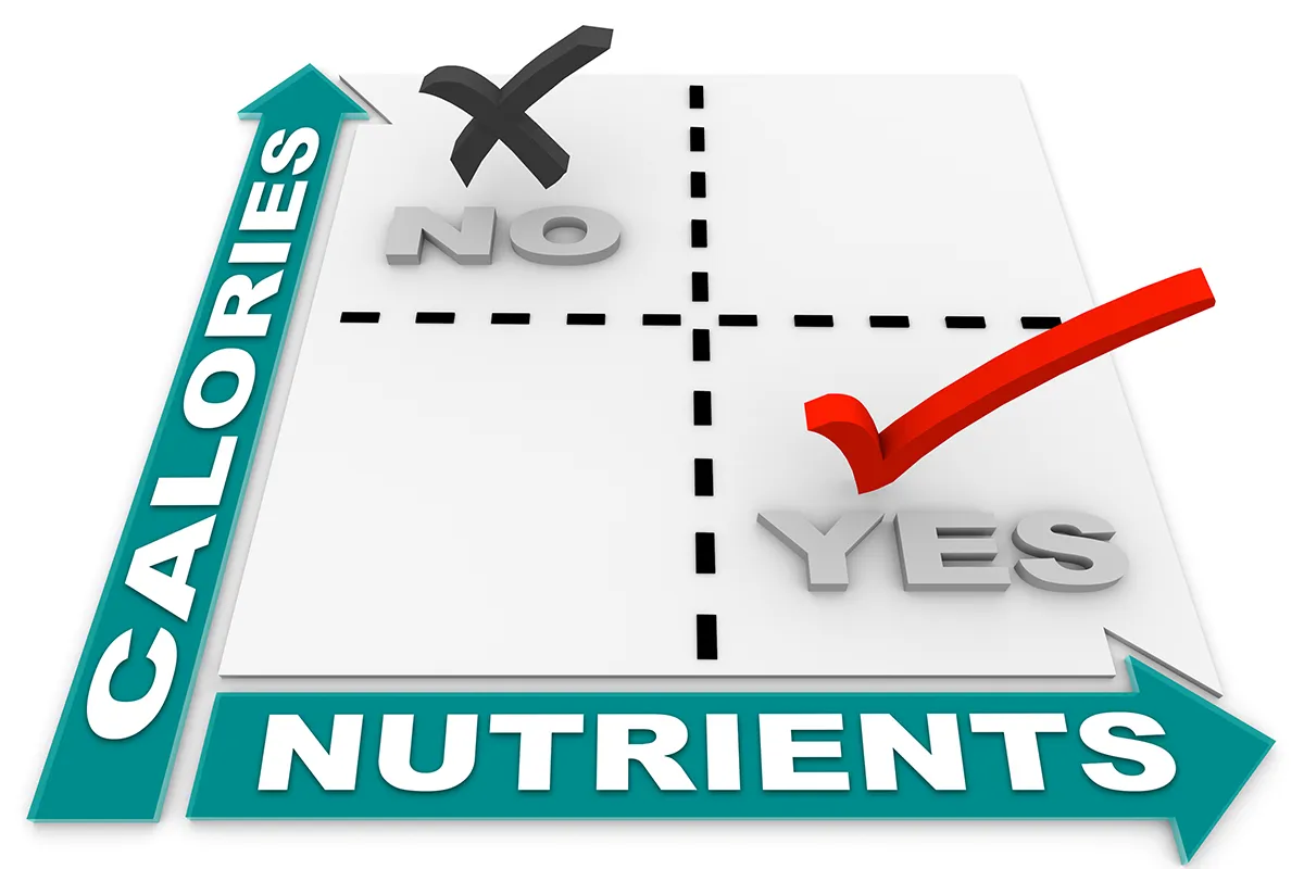 Chart showing calories vs. nutrients.