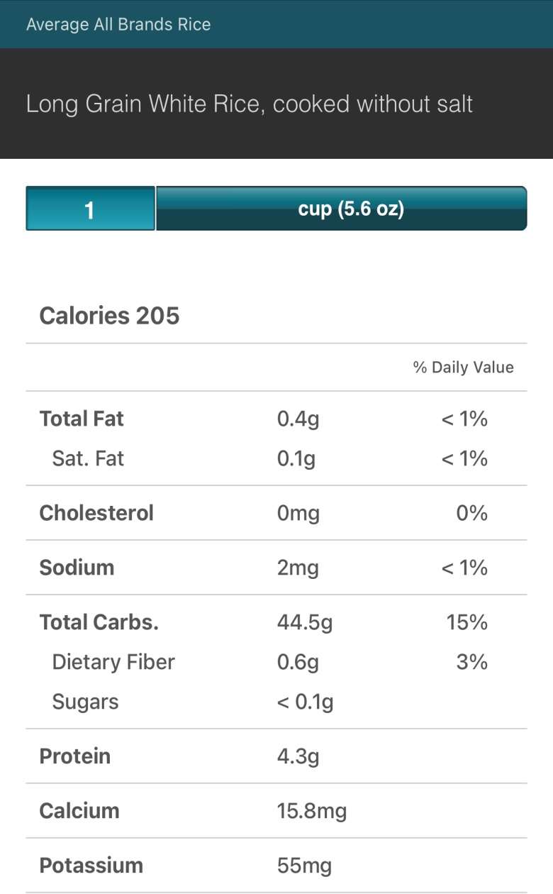 Brown Rice Nutrition Facts