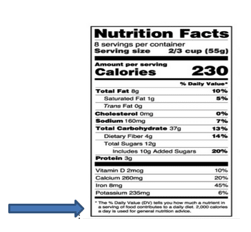 Nutritional Facts