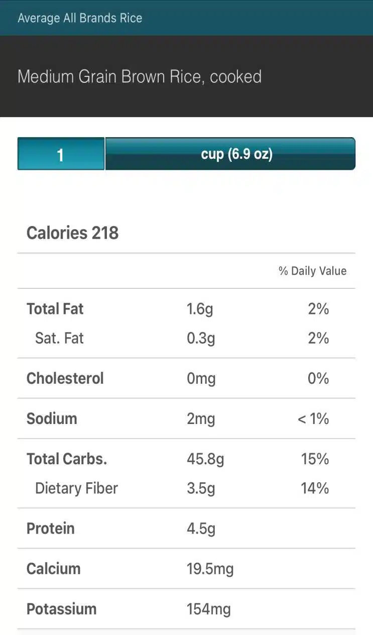 Brown Rice Nutrition Facts